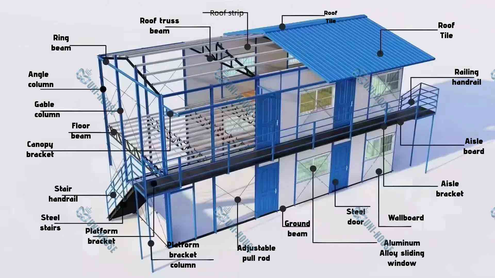 Haus vom Typ K für Baustelle