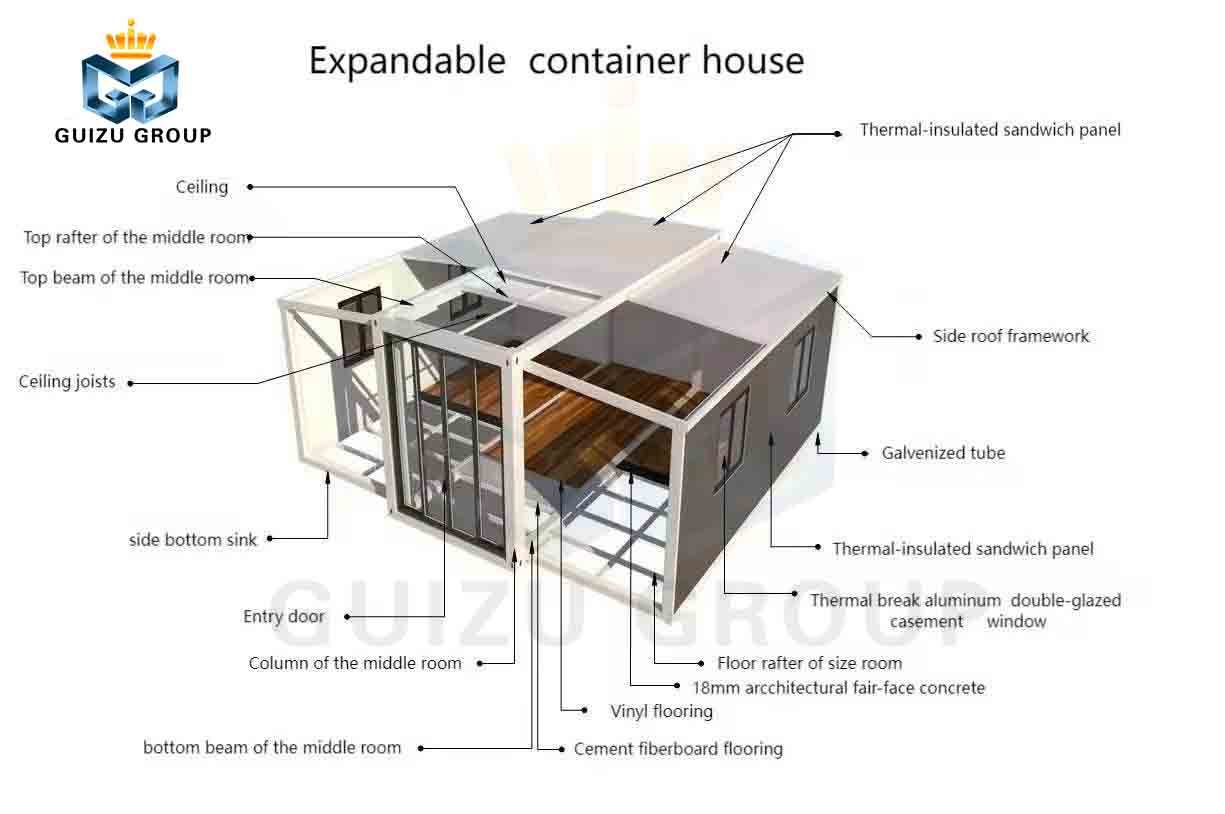 erweiterbare Containerhäuser